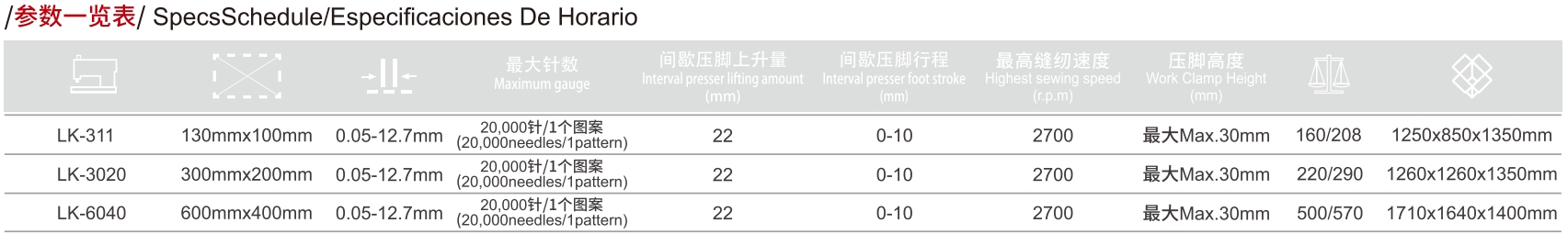 LK-311参数.jpg